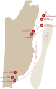 Itinerário de Alimentação